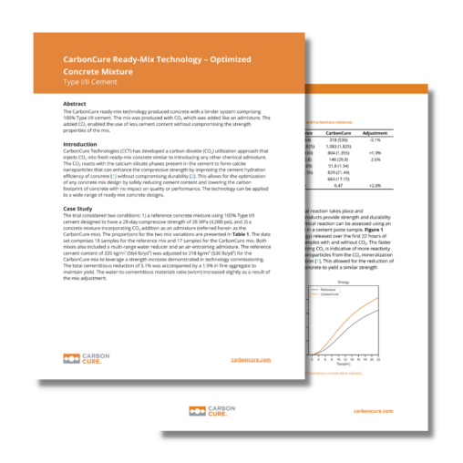 CarbonCure&#8217;s Impact on Type I/II Cement Concrete Mixtures Thumbnail